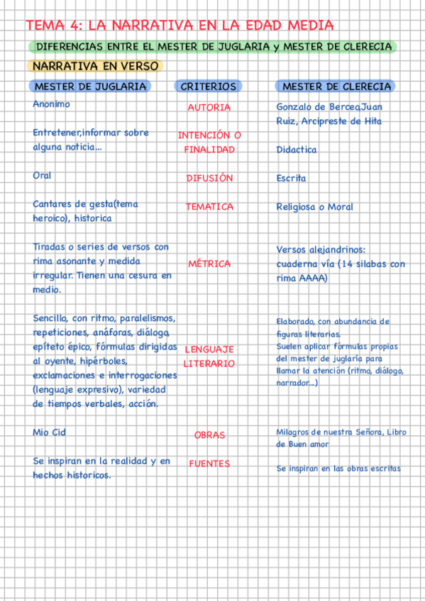Miniatura del documento TEMA-4.pdf