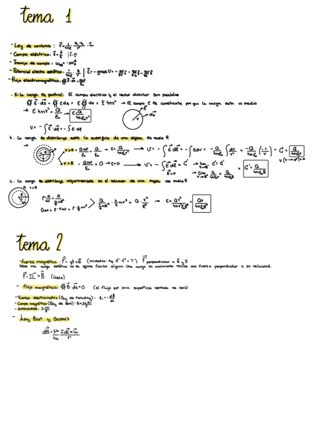 Miniatura del documento Electromagnetismo.pdf
