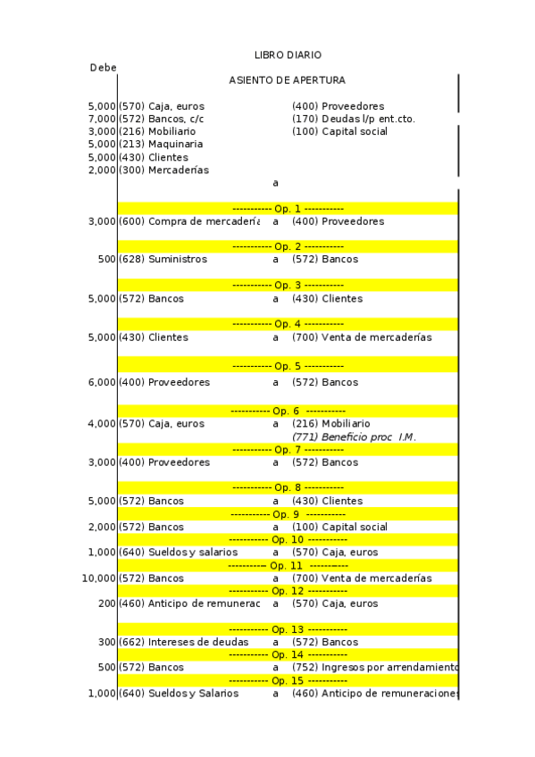 Miniatura del documento SOLUCI1.XLS