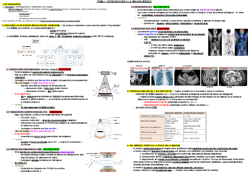 Miniatura del documento esquema-T1-RADIO.pdf