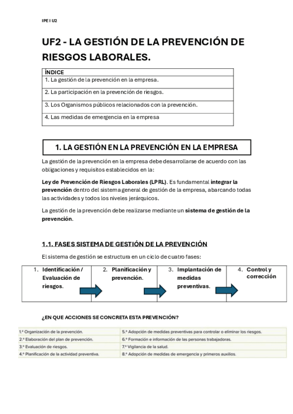 Miniatura del documento IPE-I-U2-CUADERNO-APUNTES.pdf