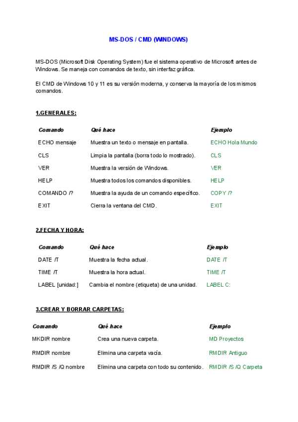 Miniatura del documento MS-DOS--CMD-WINDOWS.pdf