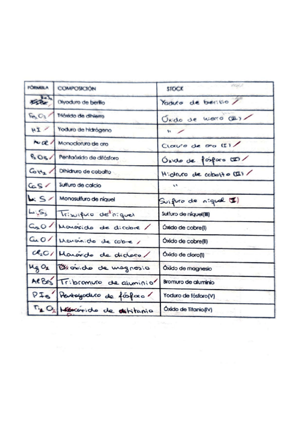 Miniatura del documento FORMULACION-INORGANICA.pdf