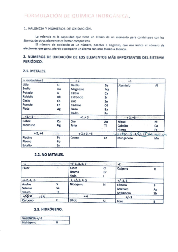 Miniatura del documento RESUMEN-FORMULACION-INORGANICA-CON-EJEMPLOS.pdf