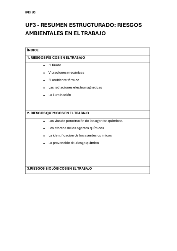 Miniatura del documento U3-FOL-IPE-I-RIESGOS-AMBIENTALES-EN-EL-TRABAJO.pdf