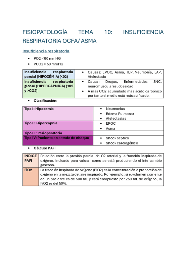 FISIOPATOLOGIA-TEMA-10-INSUFICIENCIA-RESPIRATORIA-OCFA-ASMA.pdf