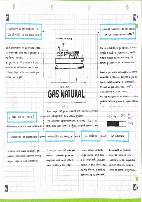 Miniatura del documento Gas-Natural.pdf