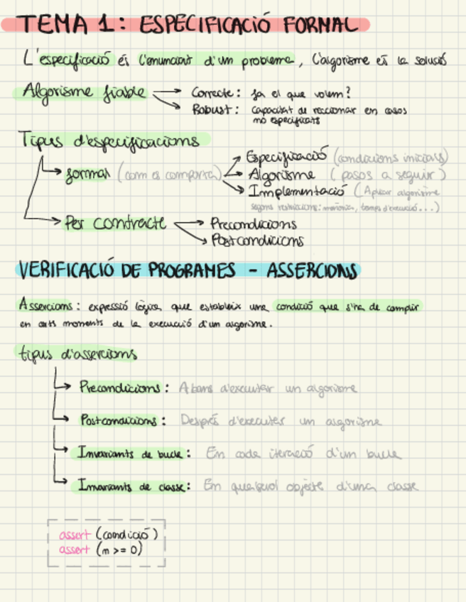 Miniatura del documento Resum-1r-Parcial.pdf