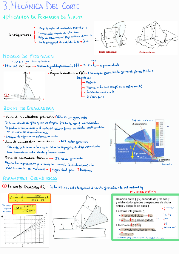 Miniatura del documento RESUMEN-Y-FORMULAS-T3-MECANIZADO-DEL-CORTE.pdf