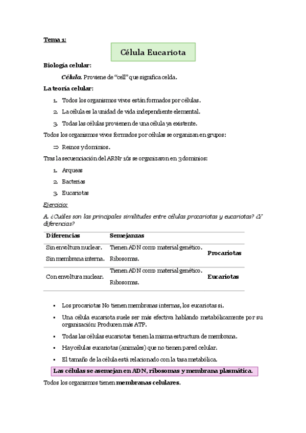 Miniatura del documento Tema-1-La-celula.pdf