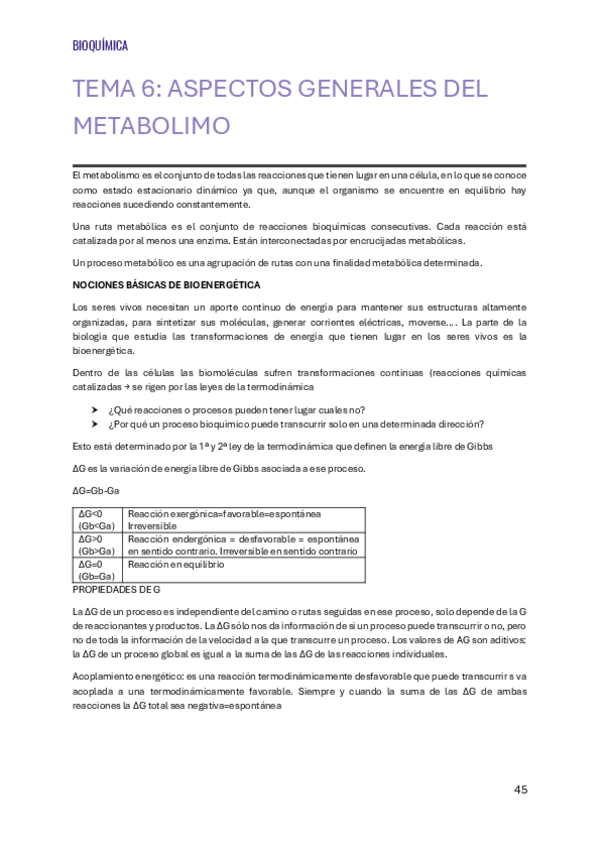 Miniatura del documento APUNTES-BIOQUIMICA-INTRODUCCION-METABOLISMO.pdf