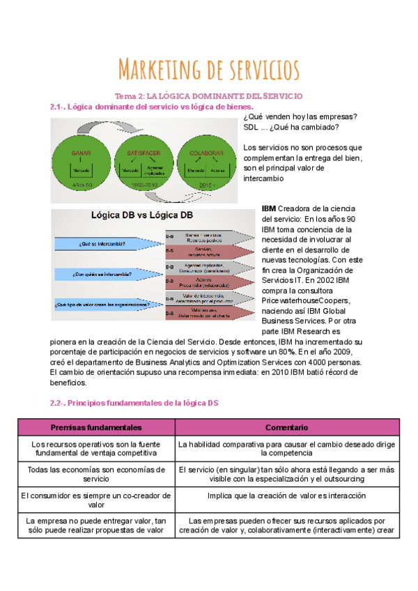 Miniatura del documento Marketing-de-servicios-2.pdf