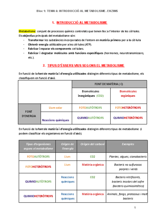 Miniatura del documento TEMA-1-INTRODUCCIO-AL-METABOLISME-ENZIMS.pdf