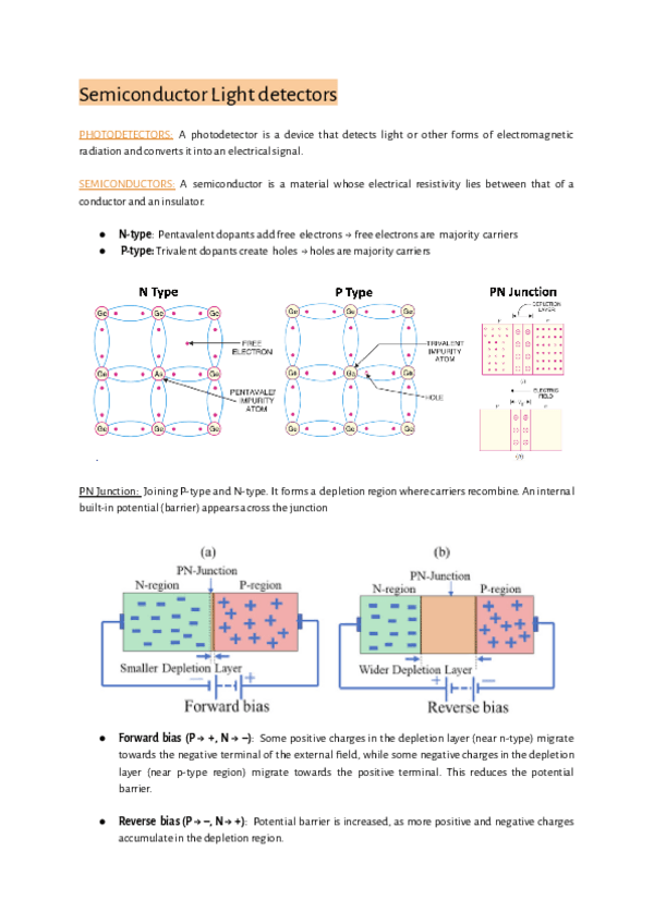 Miniatura del documento Semiconductor-Light-detectors.pdf