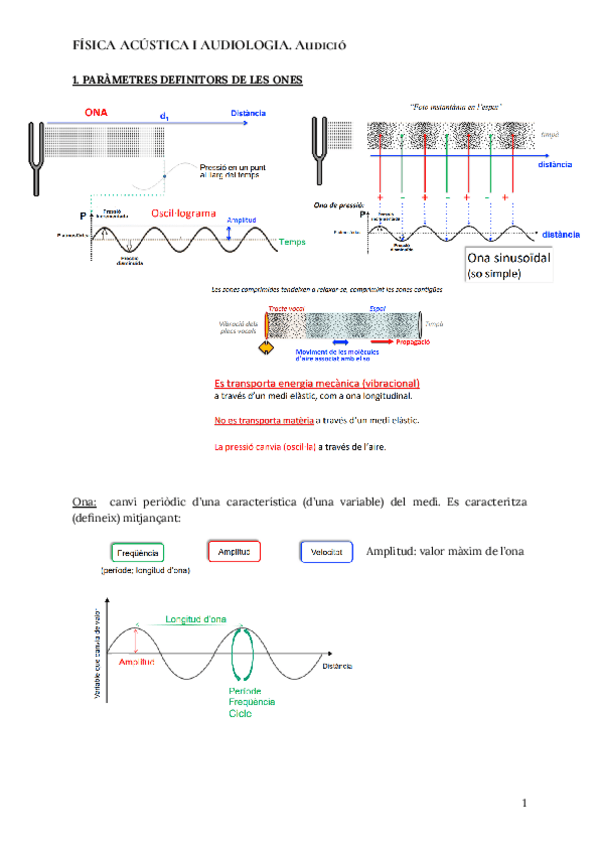 Miniatura del documento Fisica-Acustica-T.3-Audicio.pdf