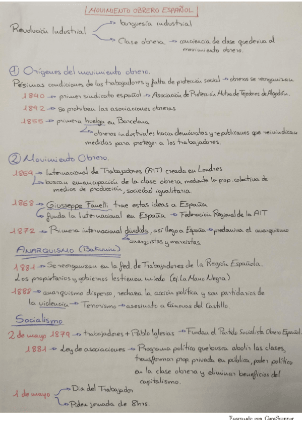 Miniatura del documento Movimiento-Obrero-Espanol-R31.pdf