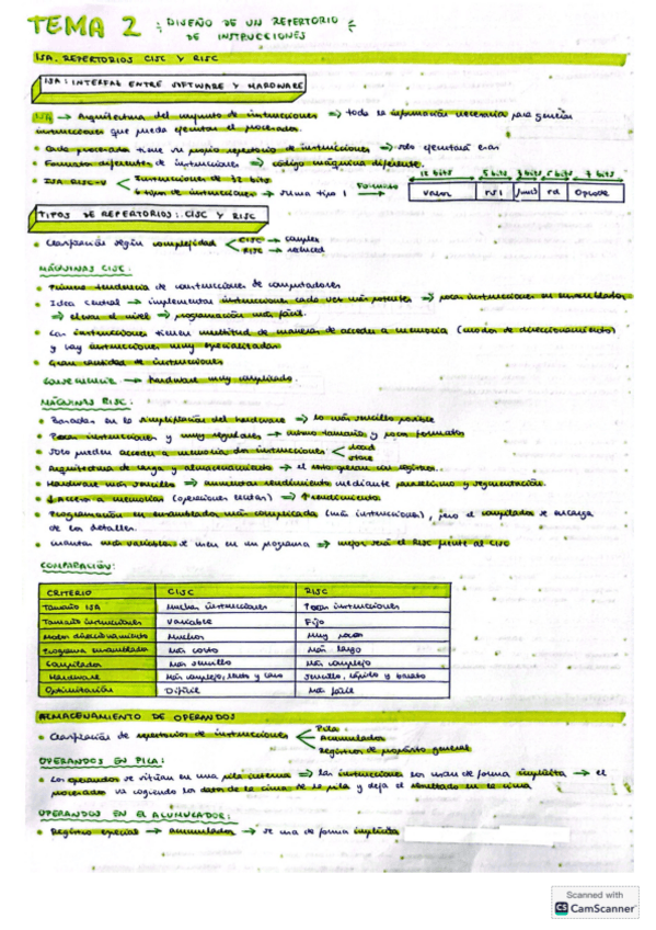 Miniatura del documento Apuntes-tema-2.pdf