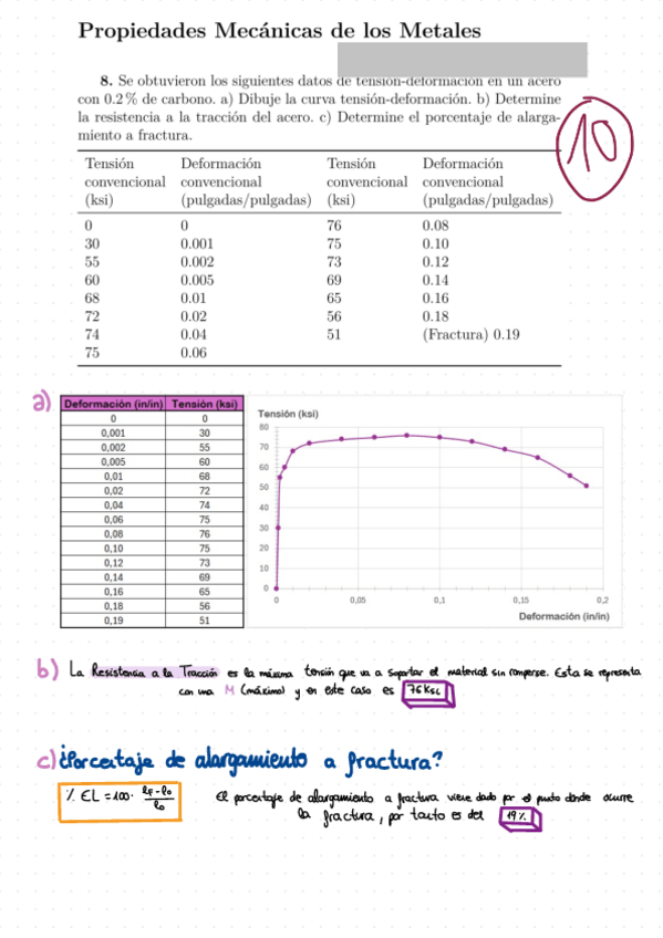 Miniatura del documento PROPMECANICASMETALES.pdf