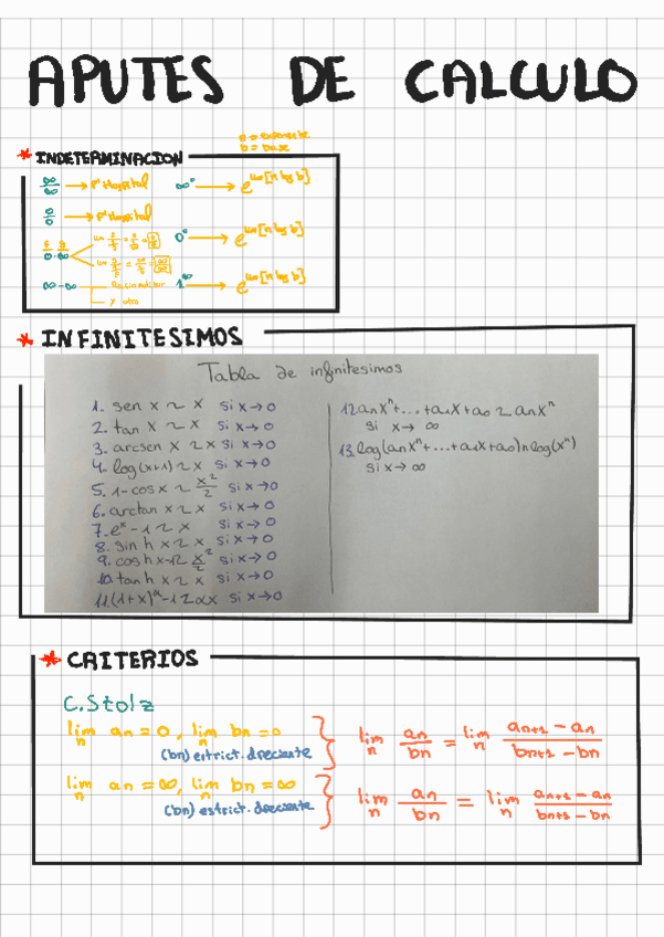Miniatura del documento Calculo-1-Tema-00.pdf