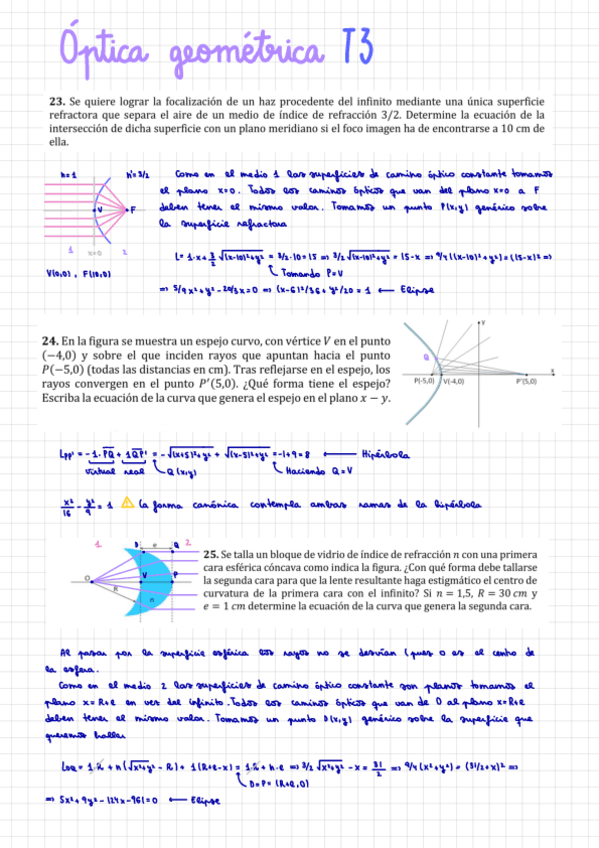 Miniatura del documento 3-Optica-geometrica.pdf