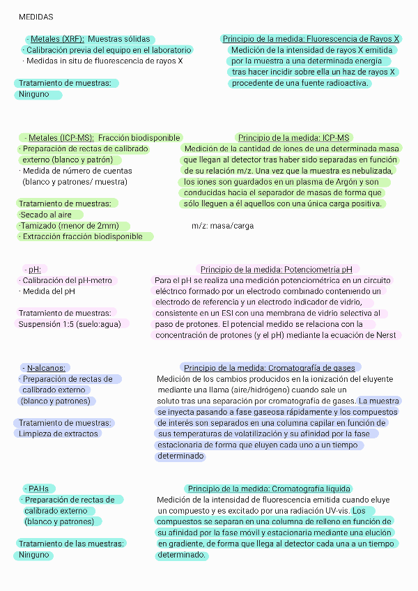 Miniatura del documento Metodos-y-Principios-para-examen.pdf