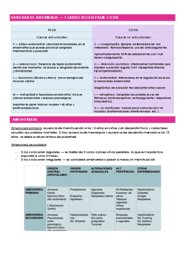 Miniatura del documento PALM-COEIN--SOP--DISMENORREA.pdf