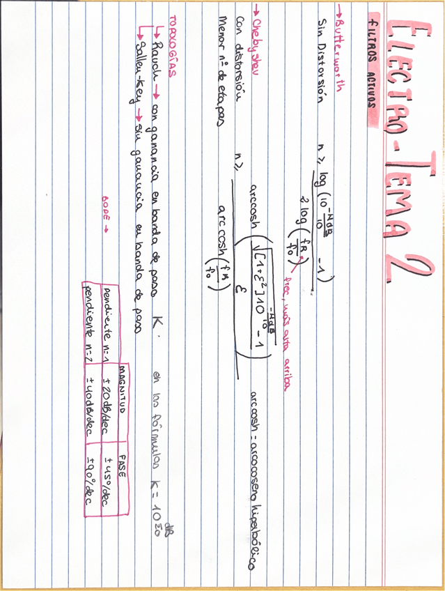 Miniatura del documento ELECTRO-TEMA2.pdf