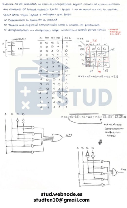 Miniatura del documento Resumen-Tema-1-Parcial-Eletronica-Digital-Parte-7.pdf