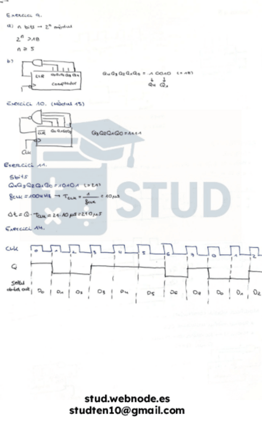 Miniatura del documento Resumen-Tema-4-Parcial-Eletronica-Digital-Parte-6.pdf