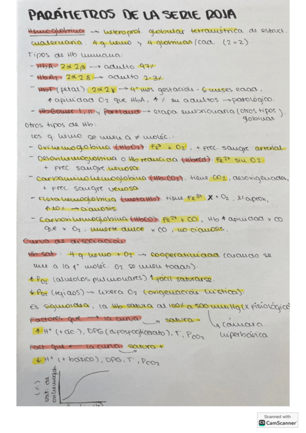 Miniatura del documento HEMATO-3.pdf