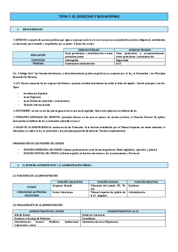 Miniatura del documento TEMAS-1-8.pdf