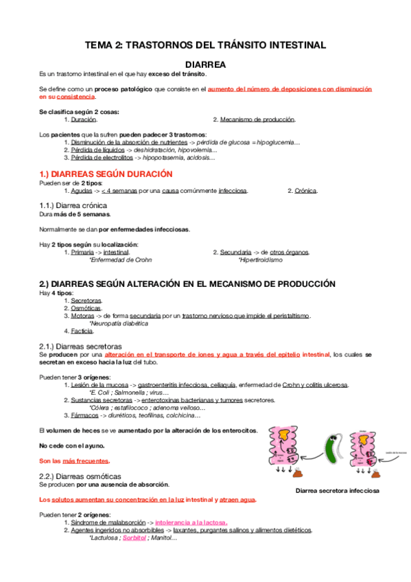 Miniatura del documento APARATO-DIGESTIVO-T.2.-Y-GLOSARIO.pdf.pdf