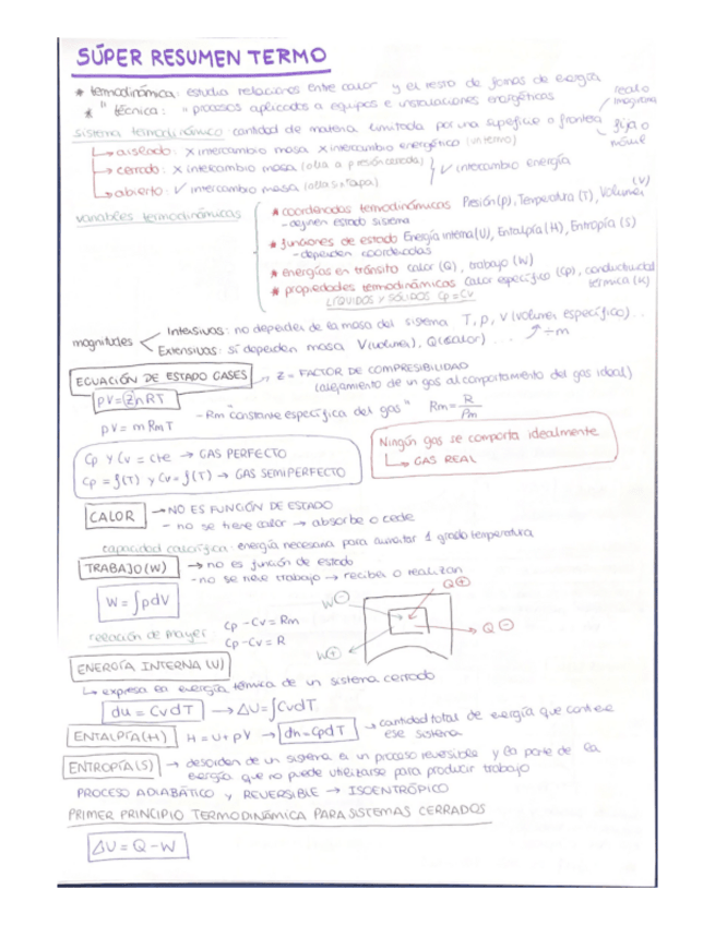 Miniatura del documento SUPER-RESUMEN-TERMO.pdf