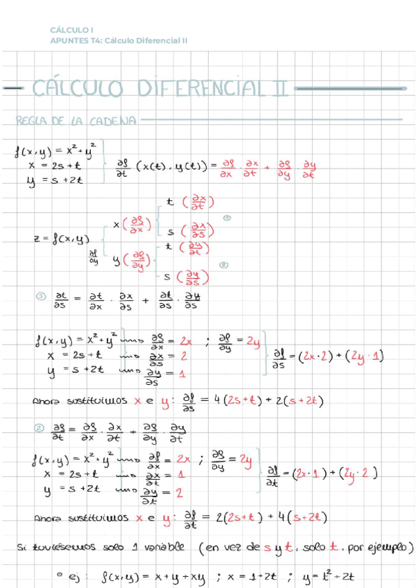 Miniatura del documento APUNTES-T4-Calculo-Diferencial-II.pdf