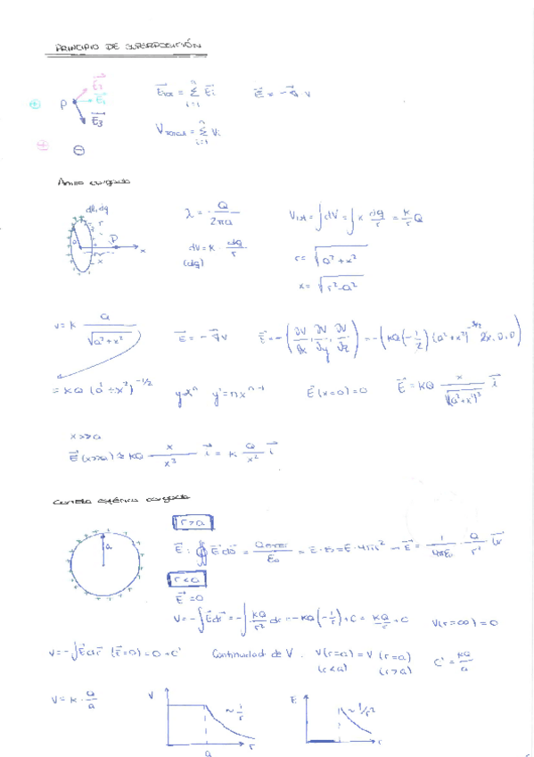 Miniatura del documento Principio-de-superposicion.pdf