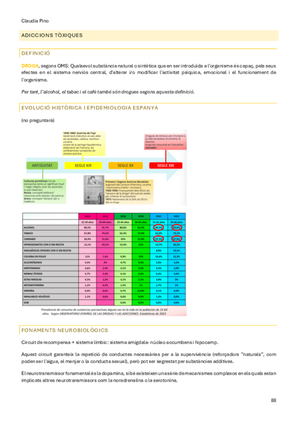 Miniatura del documento UT8.-TEMA-2.-ADICCIONS-TOXIQUES.pdf