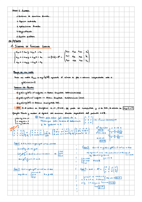 Miniatura del documento Mates-I.-Algebra.pdf