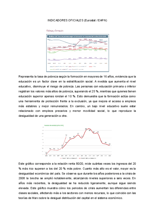 Miniatura del documento INDICADORES-OFICIALES-EUROSTAT--EAPN.pdf