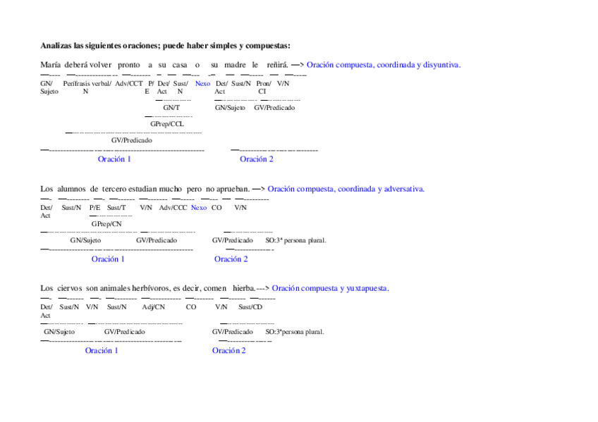 Miniatura del documento Oraciones-coordinadas-yuxtapuestas-y-simples.pdf