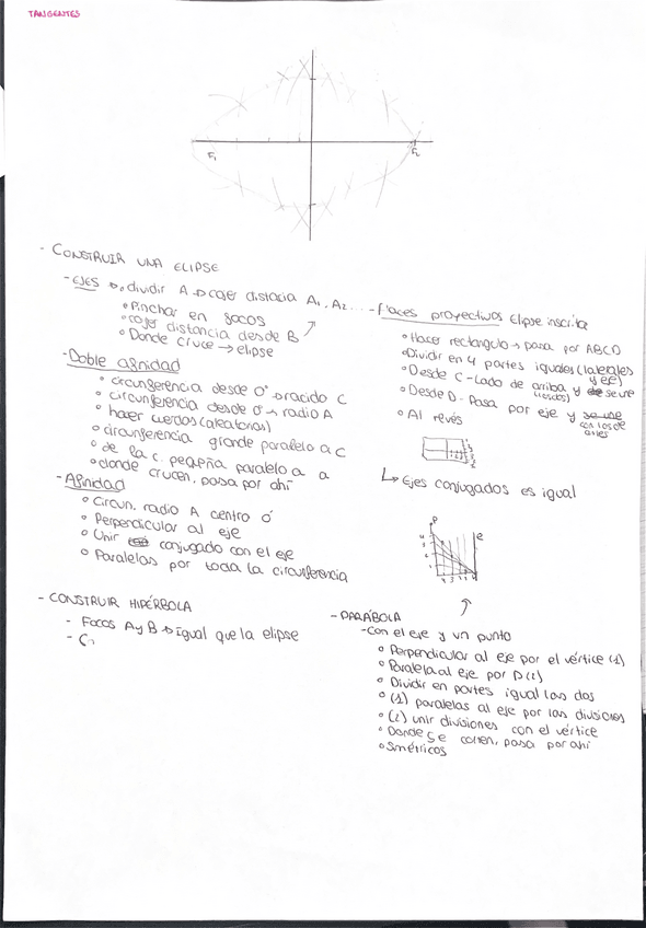 Miniatura del documento Tangentes.dibujo.pdf