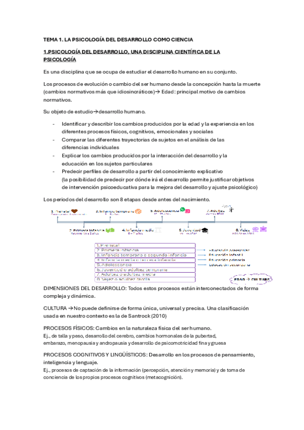 Miniatura del documento TEMA-1-PSICOLOGIA-DEL-DESARROLLO-JUANA-25-26.pdf