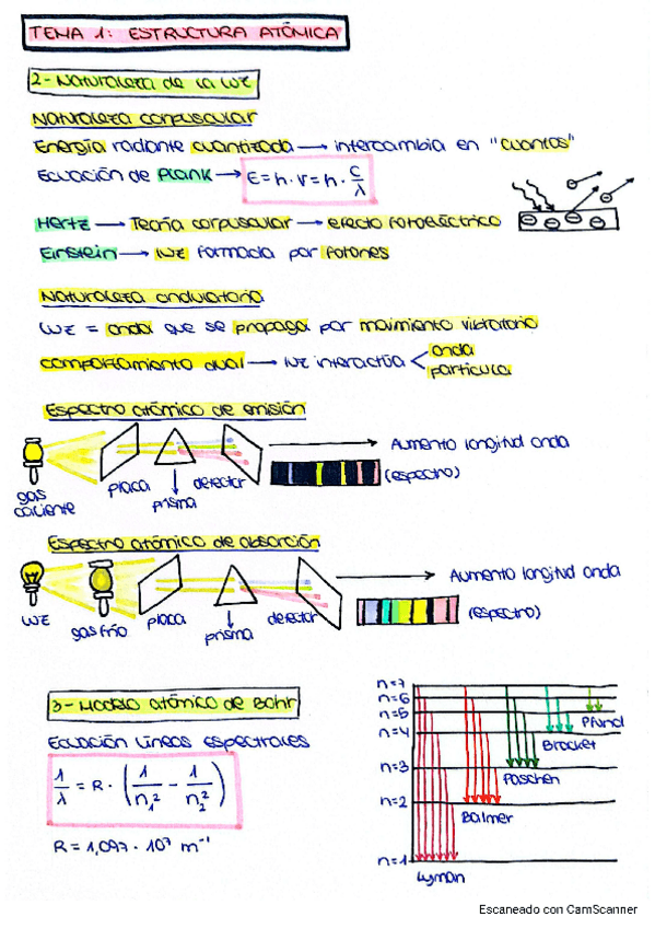 Miniatura del documento QUIMICA-ESQUEMAS-COMPLETOS.pdf
