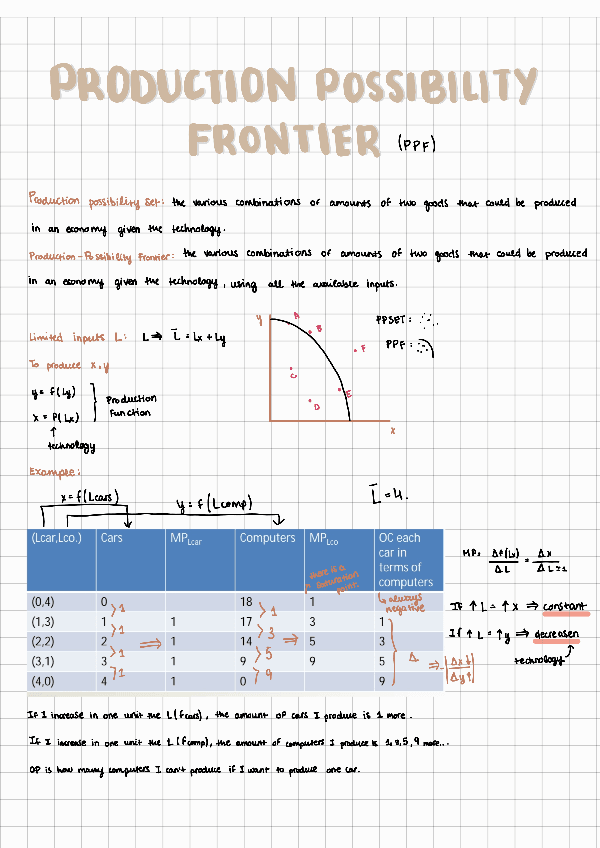 Miniatura del documento TEMA-1-y-ejercicios-intro.pdf