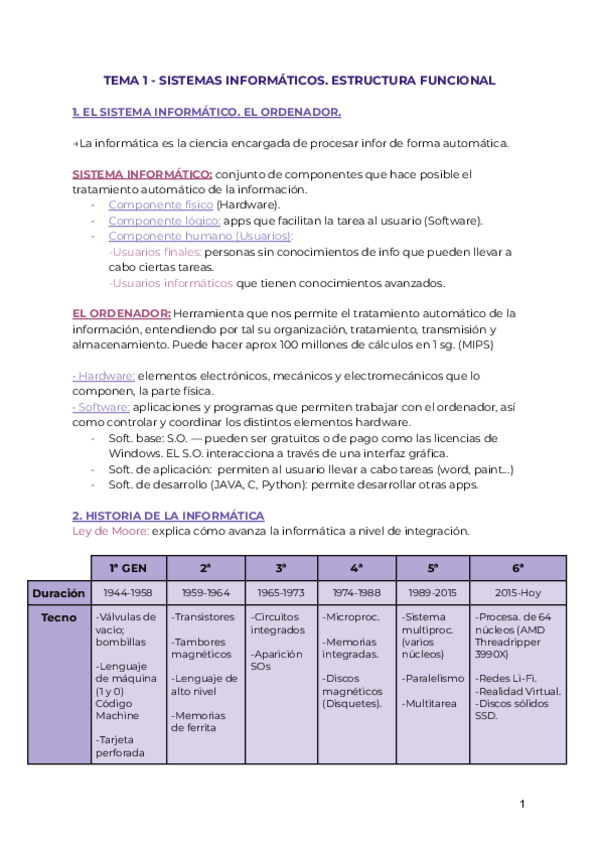 Miniatura del documento TEMA-1-SISTEMAS-INFORMATICOS.pdf