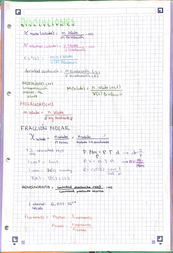 Miniatura del documento formulas-quimica-1-bach.pdf