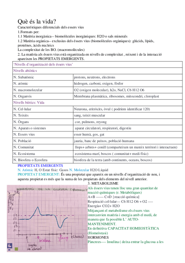 Miniatura del documento apuntes-bio-1-bach.odt