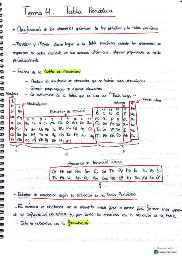Miniatura del documento Tema-4-Tabla-Periodica.pdf
