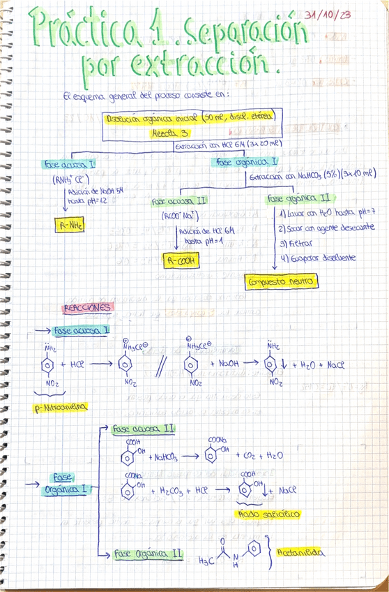 Miniatura del documento CUADERNO-PRACTICAS-ORGANICA-I..pdf