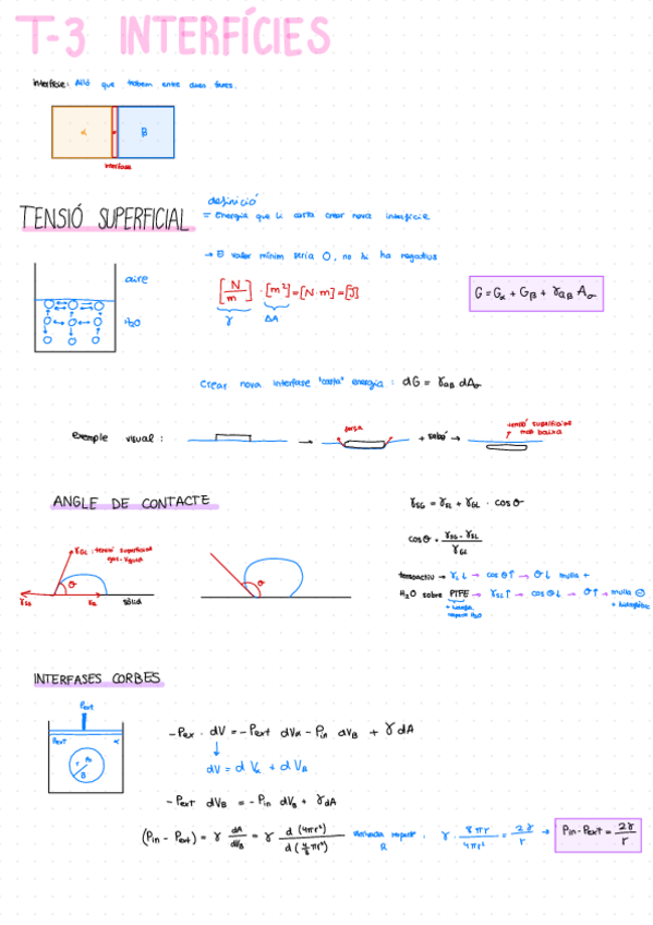 Miniatura del documento Apuntes-T3-Interficies.pdf