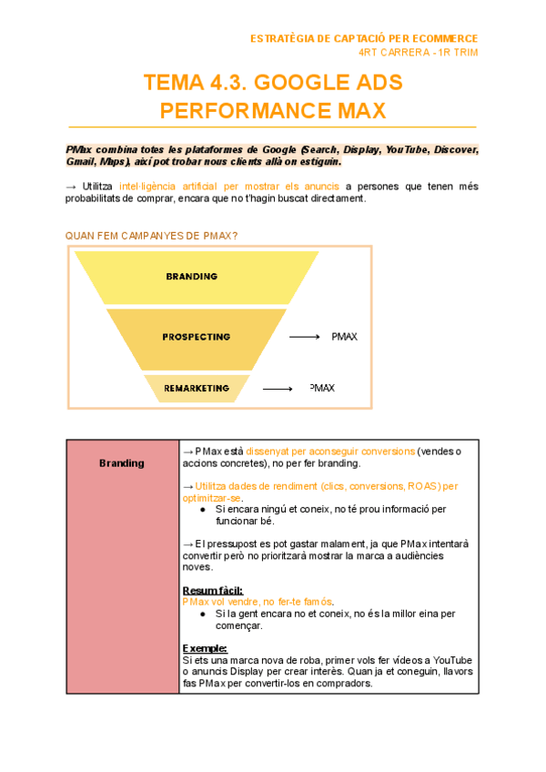 Miniatura del documento TEMA-4.3.-GOOGLE-ADS-PERFORMANCE-MAX.pdf